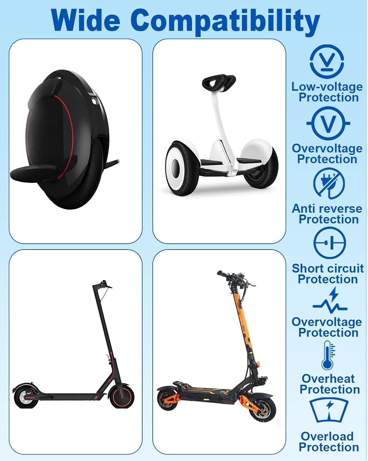 Chargeur Trotinette Electrique, 42V 2A Chargeur Hoverboard, 36V Universel Chargeur Batterie de Trottinette Électrique avec 6 Connecteurs pour M365 Hoverboard E-Bike Scooter Electrique