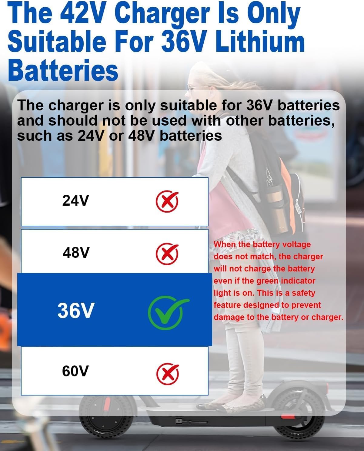 Chargeur Trotinette Electrique, 42V 2A Chargeur Hoverboard, 36V Universel Chargeur Batterie de Trottinette Électrique avec 6 Connecteurs pour M365 Hoverboard E-Bike Scooter Electrique